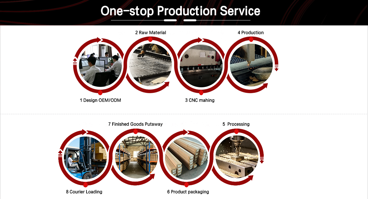 Our Workshop